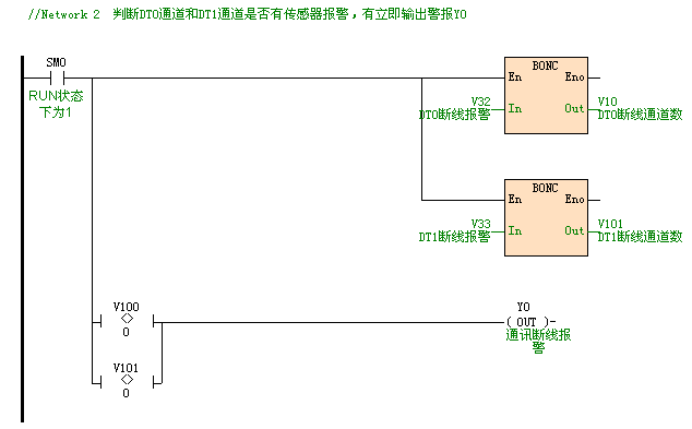 海為工業(yè)自動化 工業(yè)物聯(lián)網(wǎng)